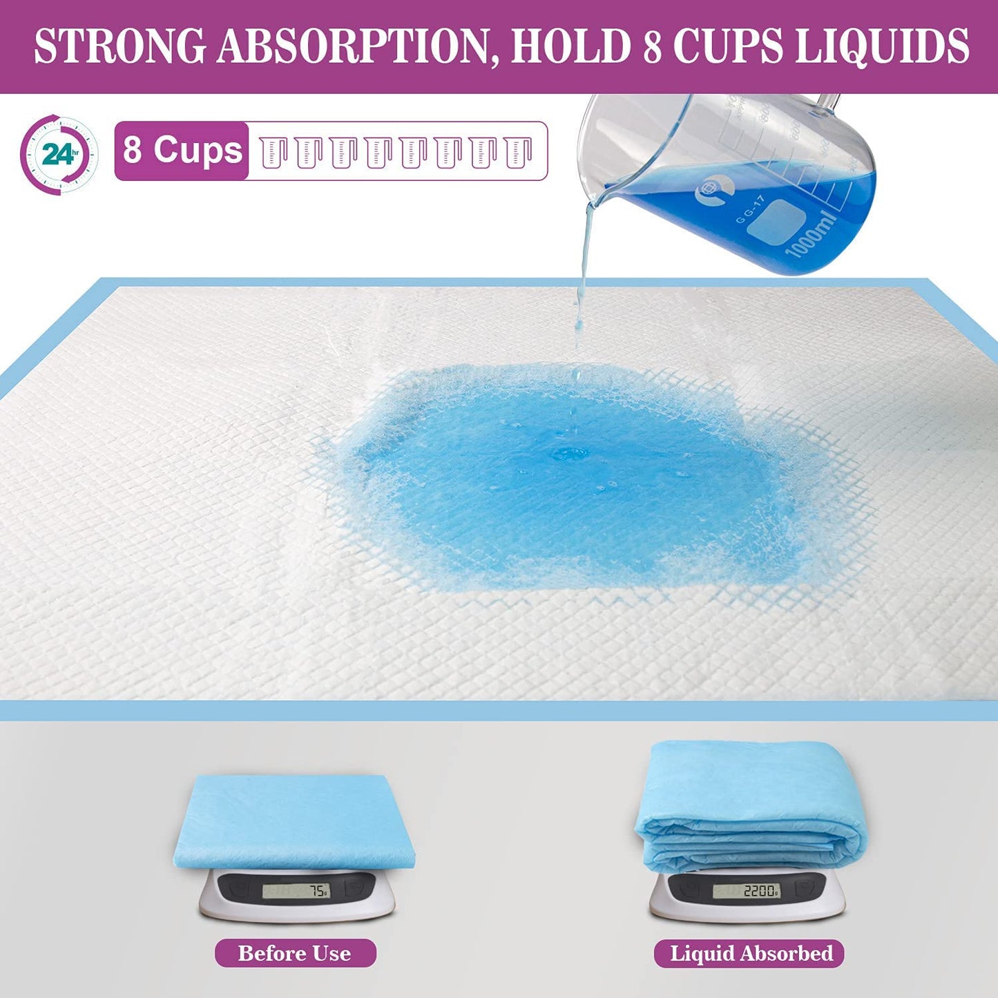 Disposable Pet Piddle and Potty Pads for Puppies , Extra Large Dog Pee Pads 28"x30"/30"x36" Super Absorbent & Leak-Proof |